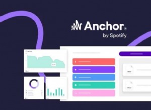 Anchor Podcast Review:Simple Podcast Creation &Editing (2024) 