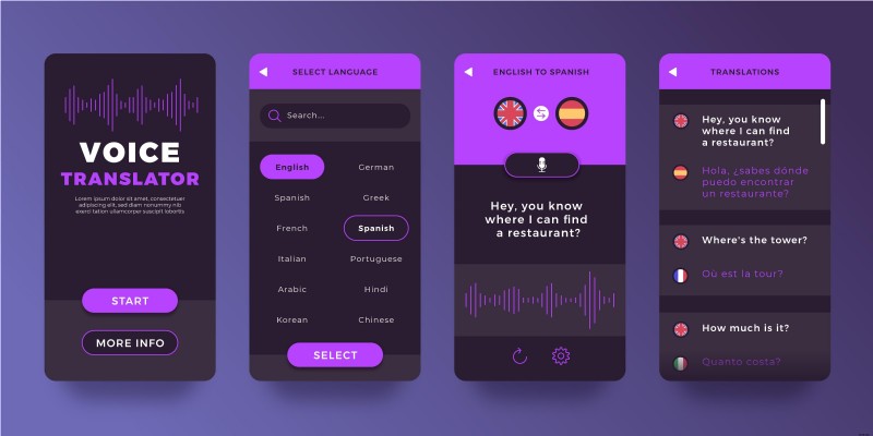 Le migliori app di riconoscimento vocale Android:comandi vocali e dettatura 