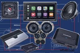 Audiokwaliteit beheersen:de ultieme equalizergids 