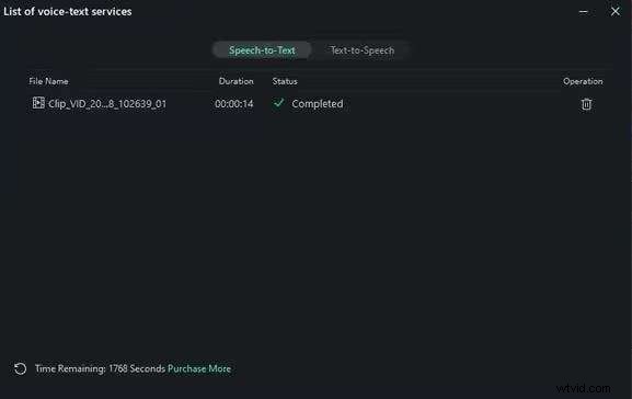 I migliori convertitori voce-testo online gratuiti:una guida completa 