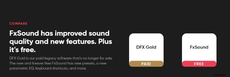 DFX Audio Enhancer Volledige recensie:functies, voordelen en alternatieven 