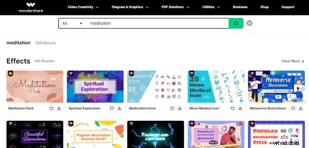Le 10 migliori fonti musicali per meditazione senza copyright per i tuoi progetti 