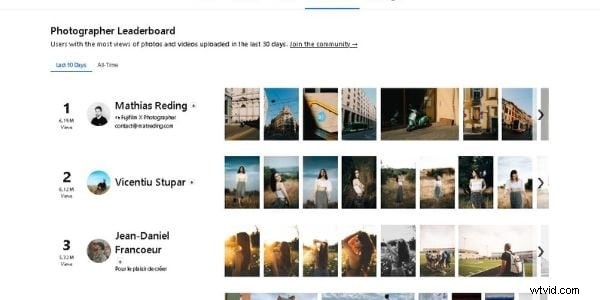 Pexels.com:uw uitgebreide gids voor gratis media met hoge resolutie 