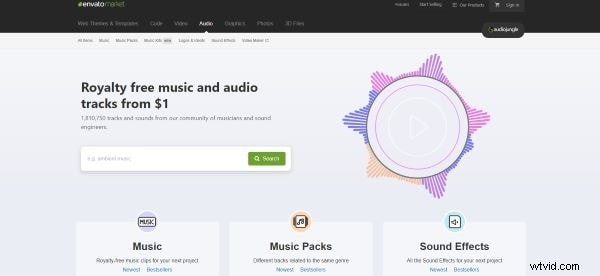 Topbronnen voor treurige achtergrondmuziek van hoge kwaliteit in 2024 