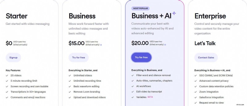 Loom Screen Recorder Review:functies, prijzen en alternatieven 