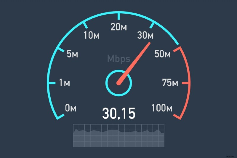 Probleemoplossing:Google Meet-camera werkt niet - effectieve oplossingen 