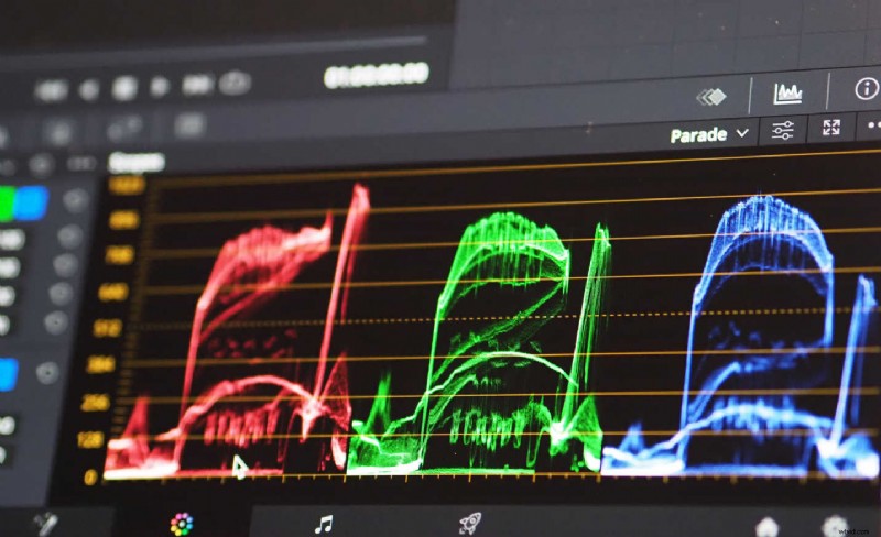 De rol van een filmcolorist:verantwoordelijkheden, technieken en creatieve impact 
