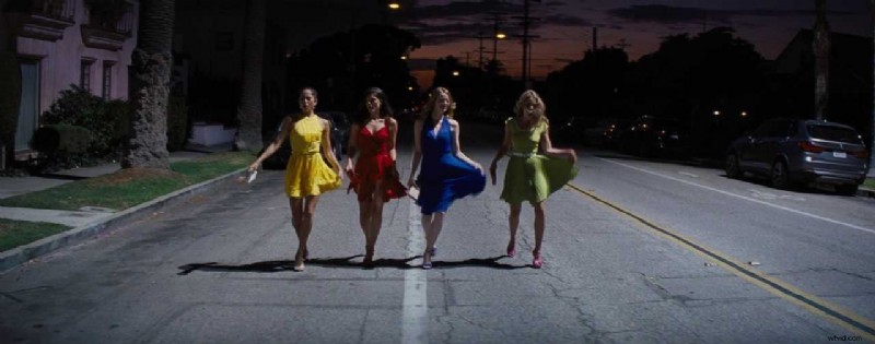 Kleurenpaletten beheersen in film:een praktische gids met gratis planner – FilmDaft 