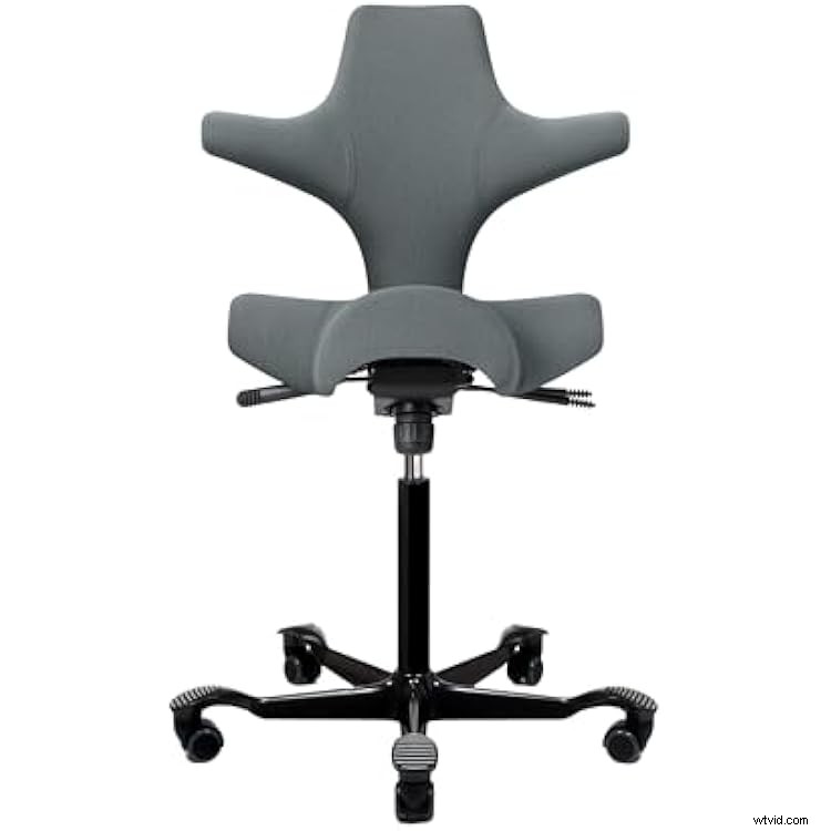 Essentiële videobewerkingsapparatuur:een gids voor alle vaardigheidsniveaus en budgetten 