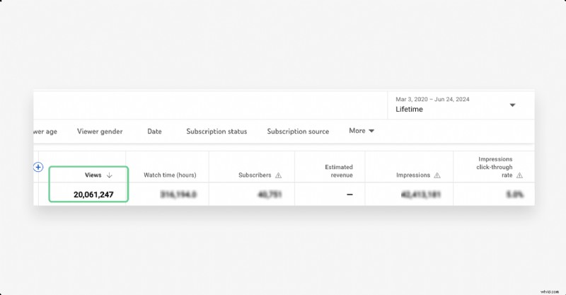 Top 10 videobewerkingssoftware voor YouTubers in 2026 – van beginners tot professionals 