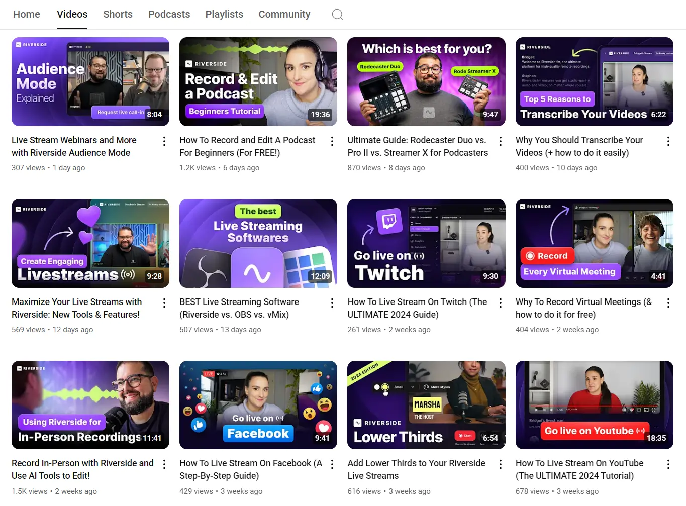 Videobewerking:een uitgebreide gids voor technieken en workflow
