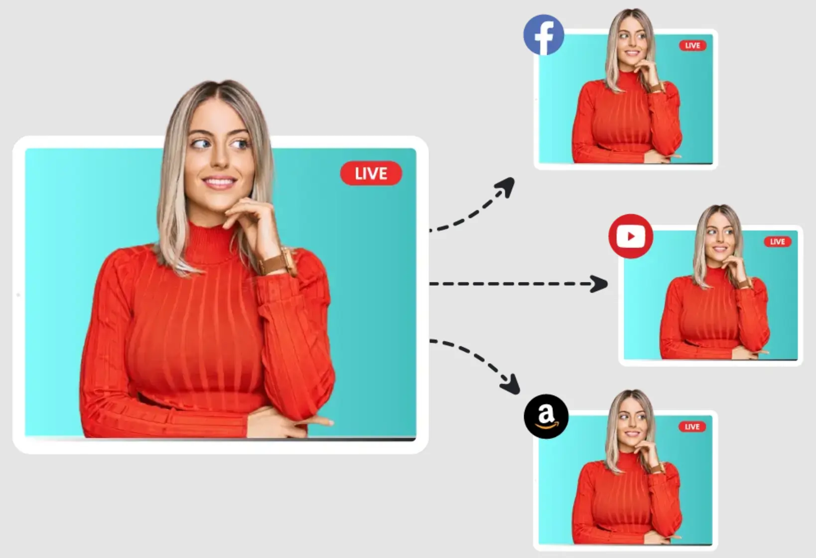 Beste restream-alternatieven voor livestreaming (2024) 