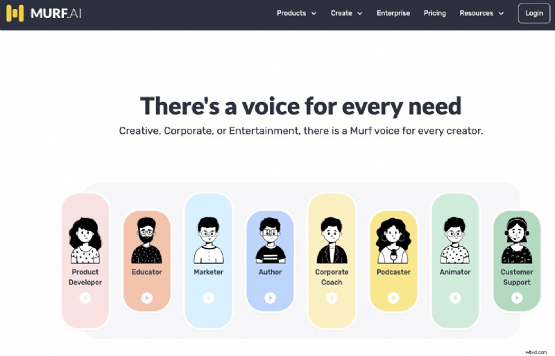 Beste software voor het maken van inhoud voor videomakers in 2024 