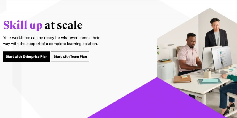 Top 20 online leerplatforms voor 2026:van makers tot bedrijven 