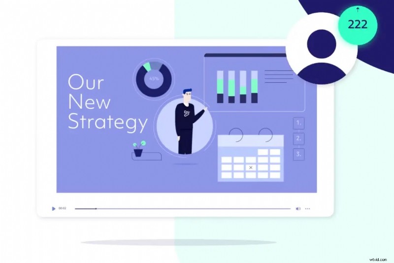 Top 10 uitlegvideosoftware voor 2026:maak boeiende video s 