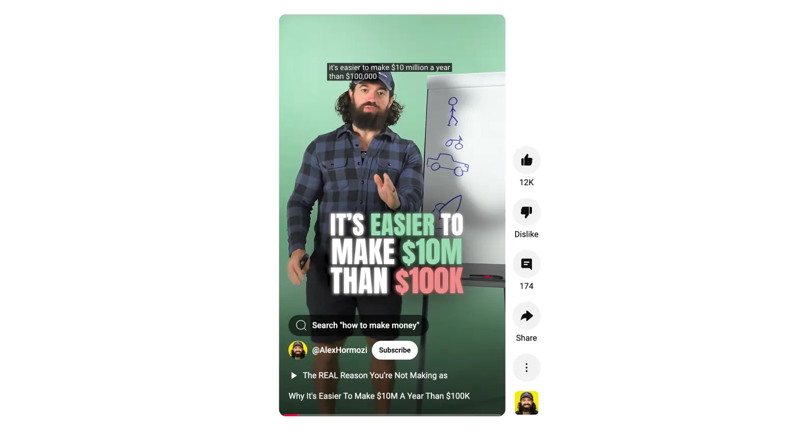 Video s in Hormozi-stijl beheersen:bijschriften, bewerking en structuur | [Jaar] 