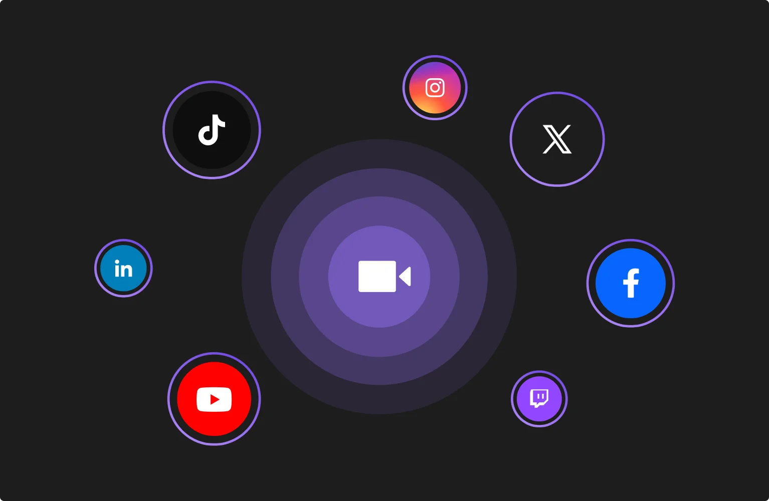 Lanceer je vlog:een beginnershandleiding voor succes 
