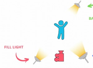 ビデオをレベルアップする:高品質のコンテンツのための 13 のヒント (スタジオは必要ありません) 