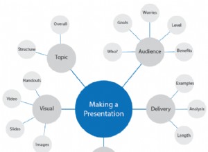 Create Engaging Tutorial Videos: A Step-by-Step Guide