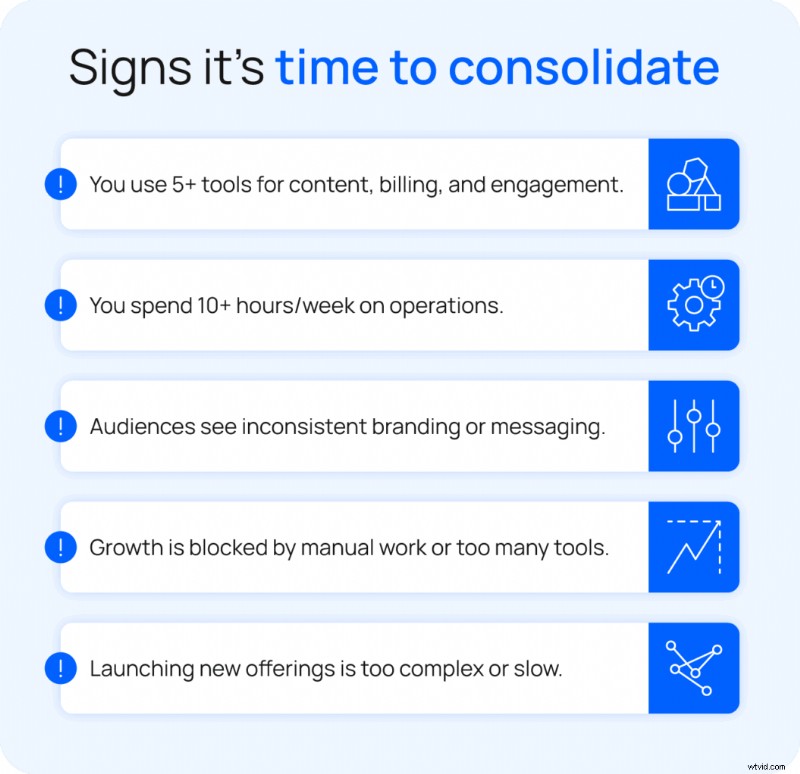 Stroomlijn de workflow van uw makers:consolideer tools om tijd te besparen en inkomsten te genereren 