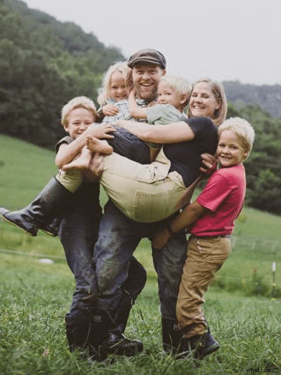 Stroomlijn de workflow van uw makers:consolideer tools om tijd te besparen en inkomsten te genereren 