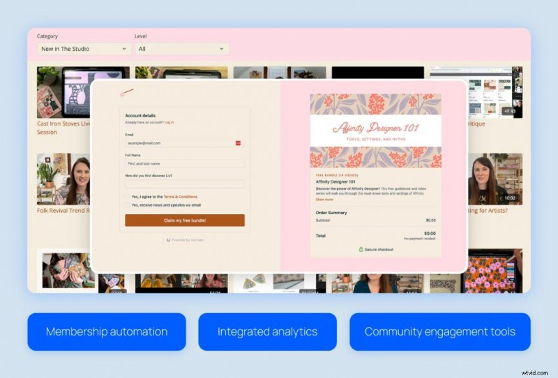 Uw inhoudsbibliotheek optimaliseren tijdens platformmigratie:vernieuwen, archiveren of verwijderen 