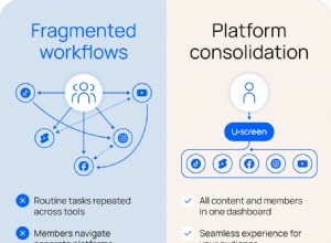 Platform Consolidation for Creators: Simplify & Grow Your Audience