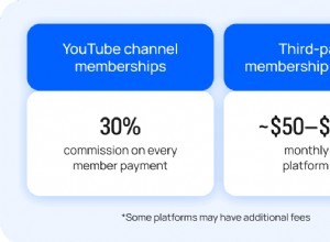 Maximizar los ingresos con membresías en canales de YouTube:una guía completa 