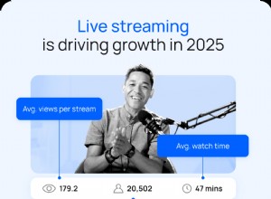 10 must-know trends voor videomakers voor 2026:Master Community, AI en het genereren van inkomsten 