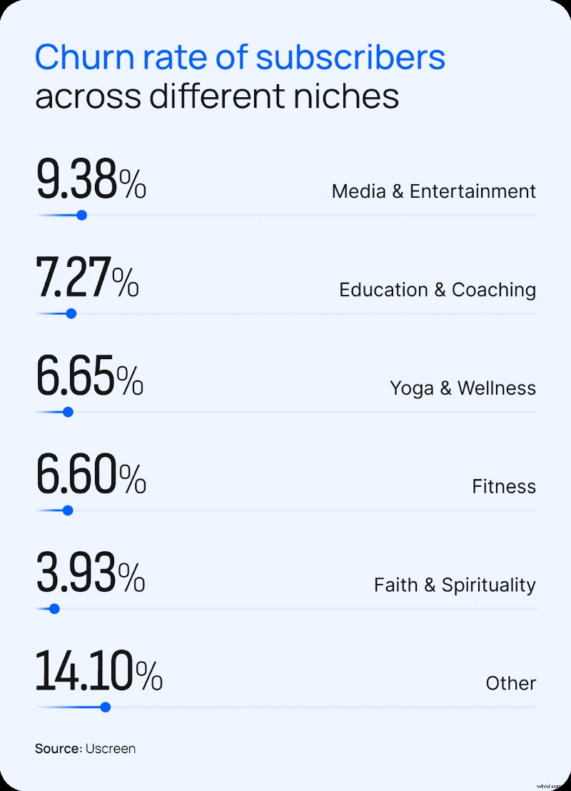 10 must-know trends voor videomakers voor 2026:Master Community, AI en het genereren van inkomsten 