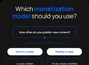 Pay‑Per‑Use vs. Subscription: Choosing the Best Monetization Strategy for Creators