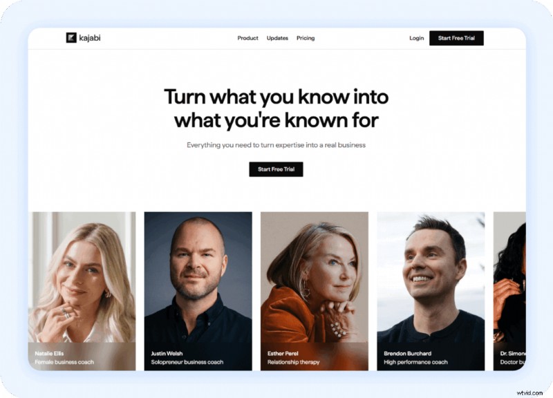 Top 11 lidmaatschapssiteplatforms voor gemeenschapsopbouw in 2026 