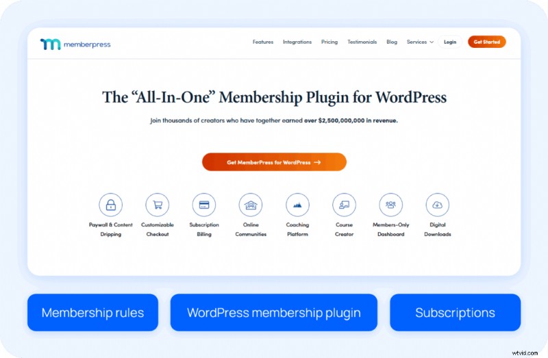 Top 11 lidmaatschapssiteplatforms voor gemeenschapsopbouw in 2026 