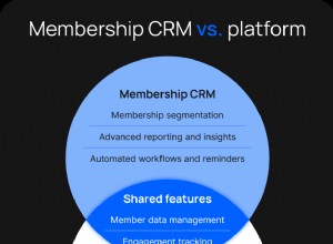 Członkostwo CRM a platforma:kompleksowy przewodnik dla twórców 