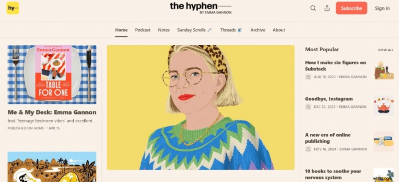 Top 14 Patreon-alternatieven voor makers in 2026 