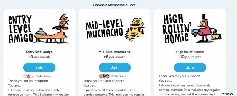 Top 14 Patreon-alternatieven voor makers in 2026 