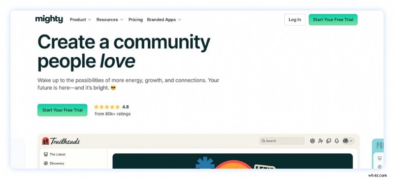 Top 14 Patreon-alternatieven voor makers in 2026 