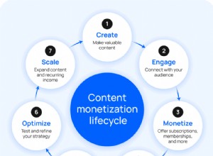 Beheers het genereren van inkomsten met digitale inhoud in 2026:de blauwdruk van een maker 