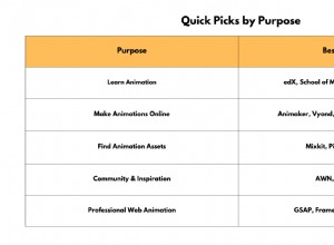 Meilleurs sites Web d animation :apprenez, créez et animez en ligne | [Année] 