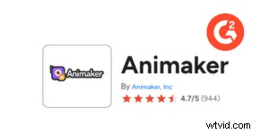 Top 11 softwaretools voor 2D-animatie die worden vertrouwd door professionals