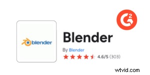 Top 11 softwaretools voor 2D-animatie die worden vertrouwd door professionals