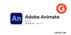 Top 11 softwaretools voor 2D-animatie die worden vertrouwd door professionals