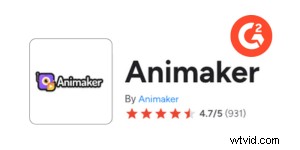 2D-animatie:van klassieke tekenfilms tot AI-gestuurde verhalen