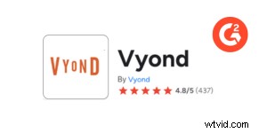 2D-animatie:van klassieke tekenfilms tot AI-gestuurde verhalen