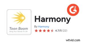 Stapsgewijze handleiding voor het maken van professionele 2D-animatie 