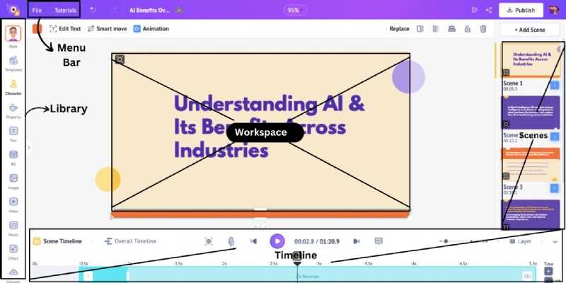 Zet tekst binnen enkele minuten om in geanimeerde video:een stapsgewijze AI-gids 