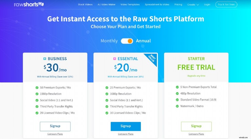 I migliori software di animazione per lavagne:crea video coinvolgenti 