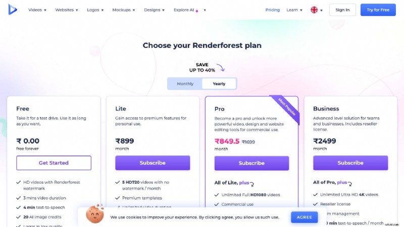 I migliori software di animazione per lavagne:crea video coinvolgenti 