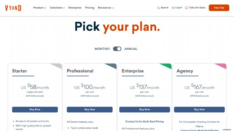 I migliori software di animazione per lavagne:crea video coinvolgenti 