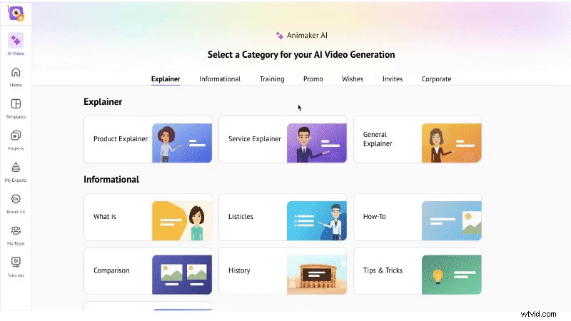 Crea video animati professionali con l intelligenza artificiale:risparmia tempo e denaro